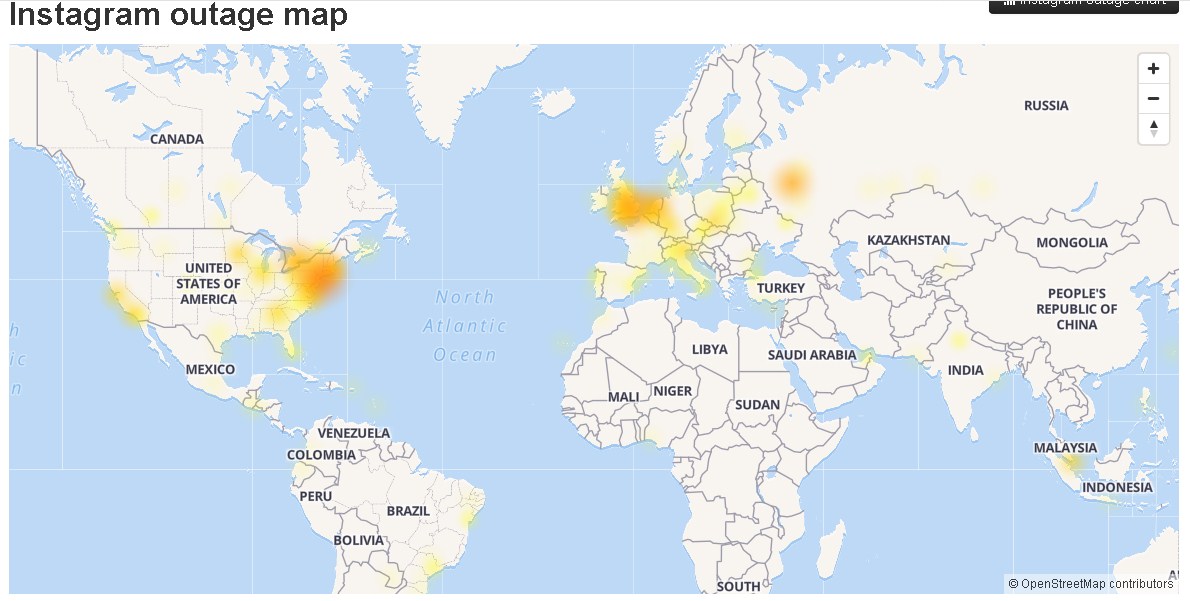 Карта сбоев