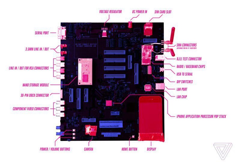 Разбор схемы прототипа первых iPhone