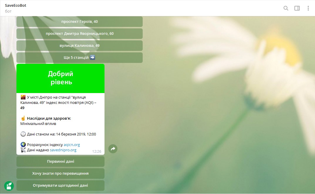 SaveEcoBot позволяет следить за уровнем загрязнения воздуха