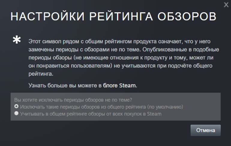 Valve усилит борьбу с «отзывами не по теме»