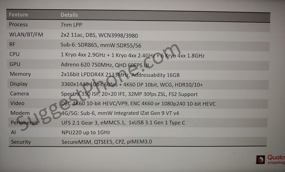 Скриншот характеристик SoC Snapdragon 735