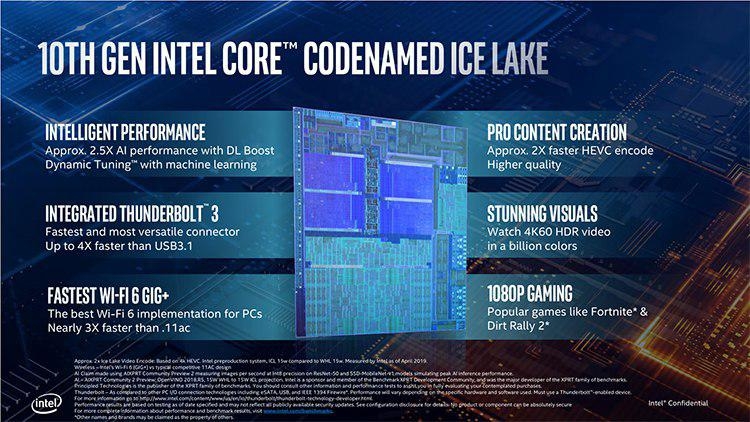 Intel представила 10-нанометровые процессоры Ice Lake