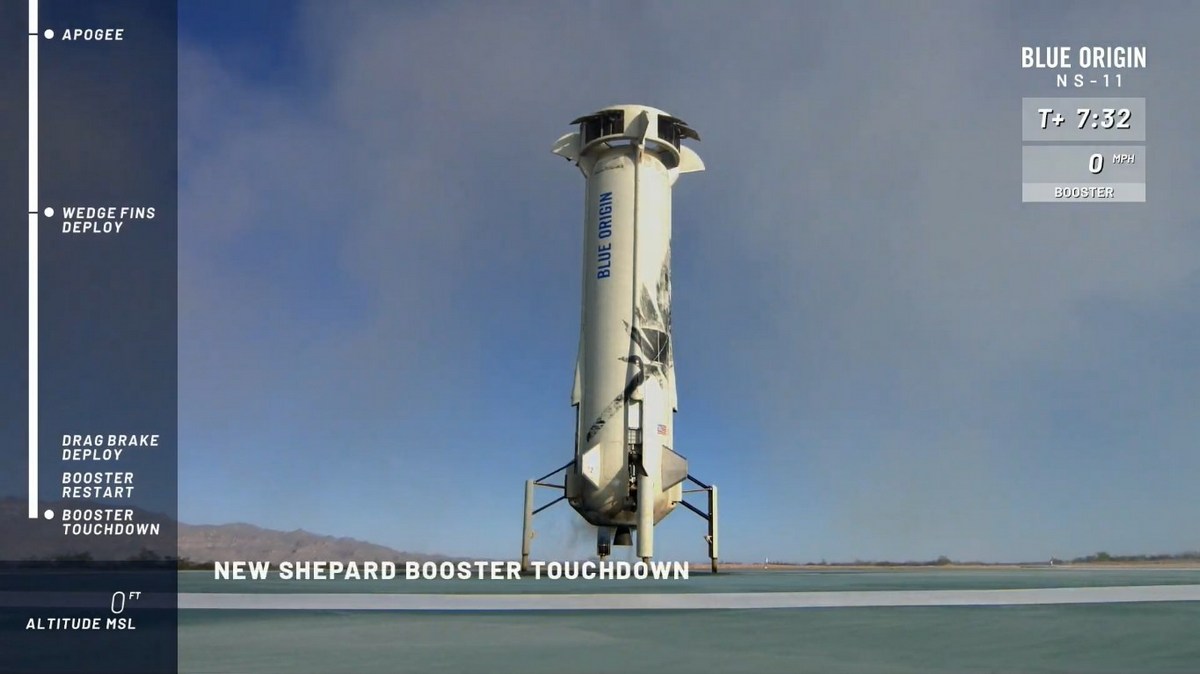В 16:42 ракета New Shepard успешно приземлилась