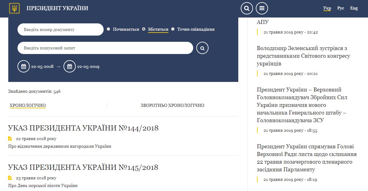 Все распоряжения и указы сохранились