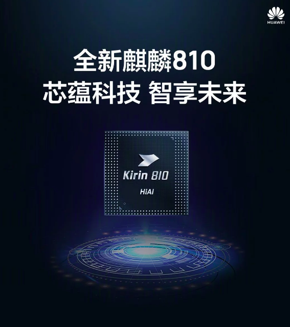 Это первенец серии Kirin 800