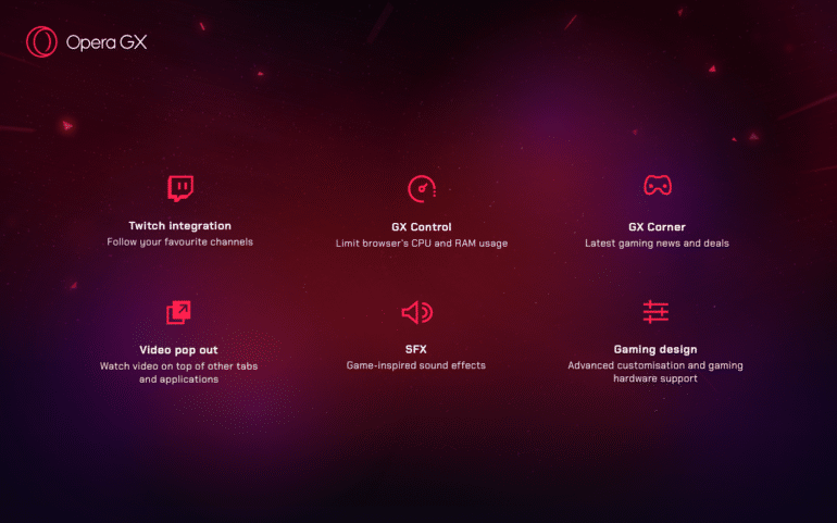 Opera собирает вместе все полезные геймерские функции