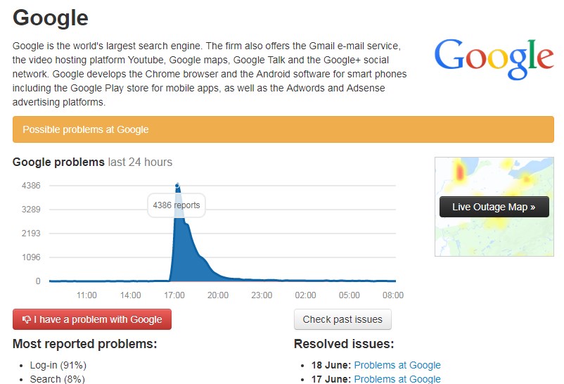 Проблемы наблюдались и в работе Google