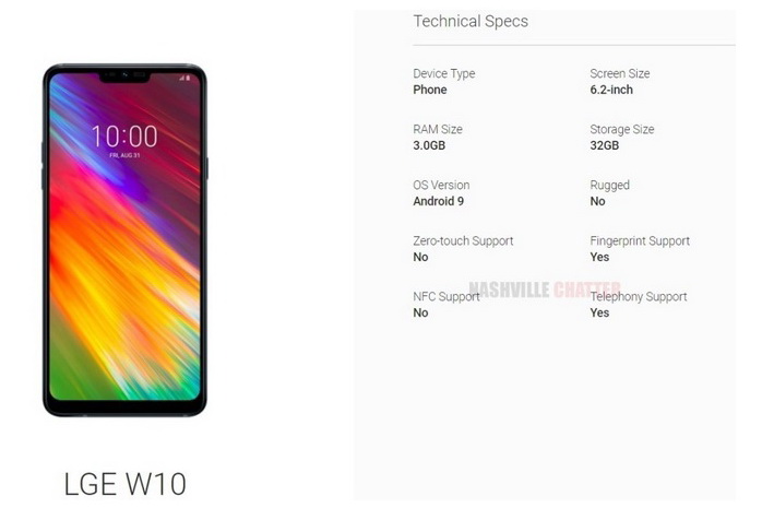 Названа дата анонса бюджетного смартфона LG W10 с тройной камерой