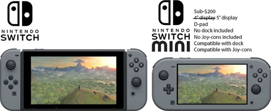 Nintendo Switch Mini «засветилась» на сайте производителя аксессуаров