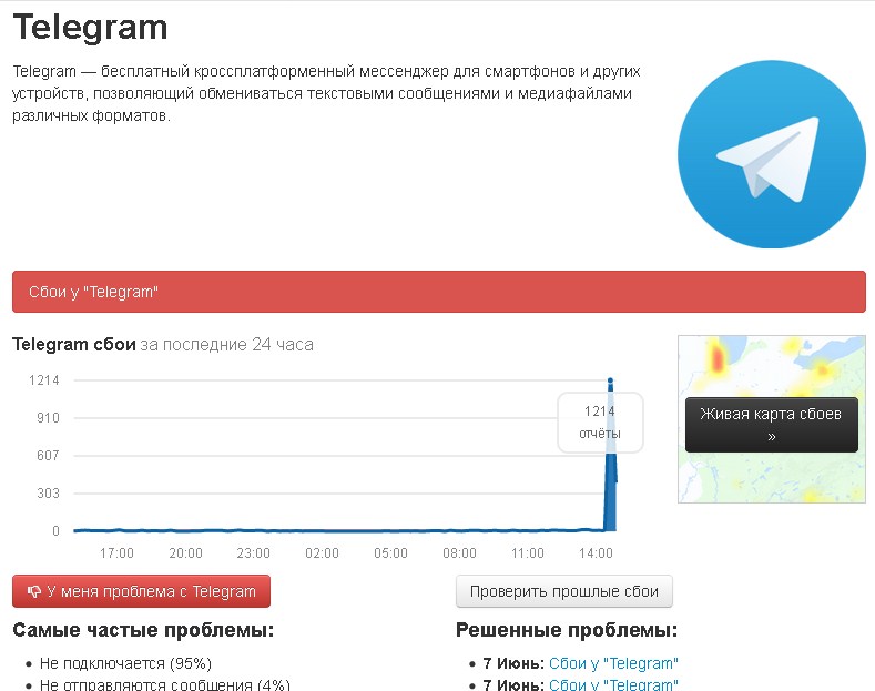 Поступило более 1 200 отчетов о сбое