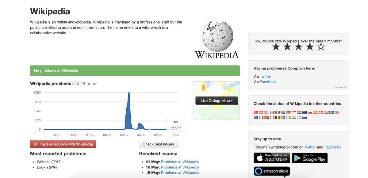 На сайте Wikipedia произошел сбой