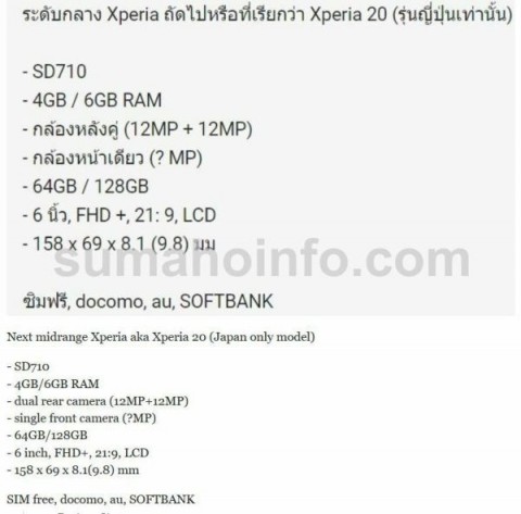 Спецификации смартфона оказались в сети
