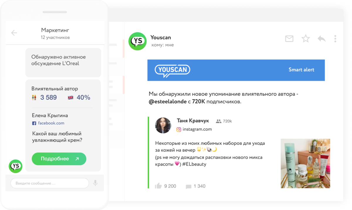 Пример работы ИИ от YouScan