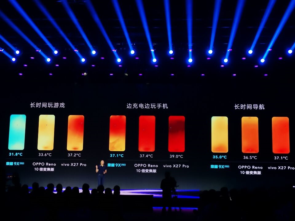 Смартфон Honor 9X Pro обладает уникальной системой охлаждения