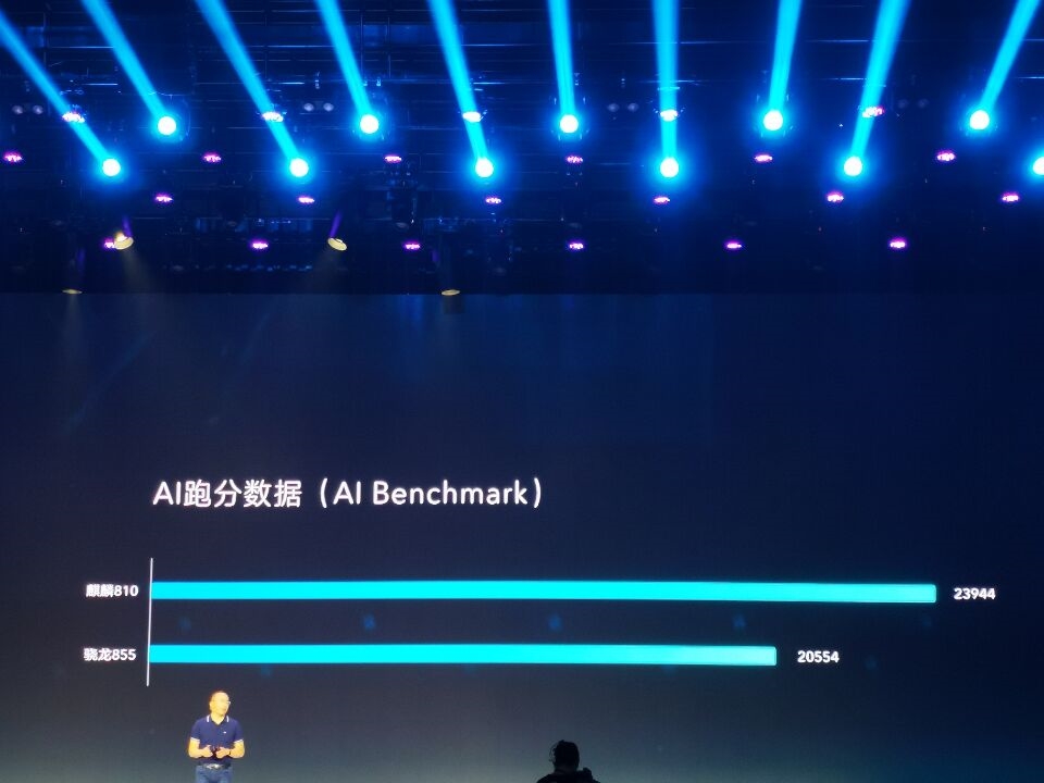 На презентации продемонстрировали, насколько процессор Kirin 810 лучше Snapdragon 855