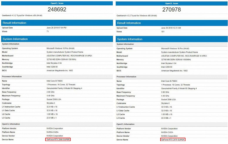 Показатели Nvidia GeForce RTX 2060 Super и RTX 2070 Super