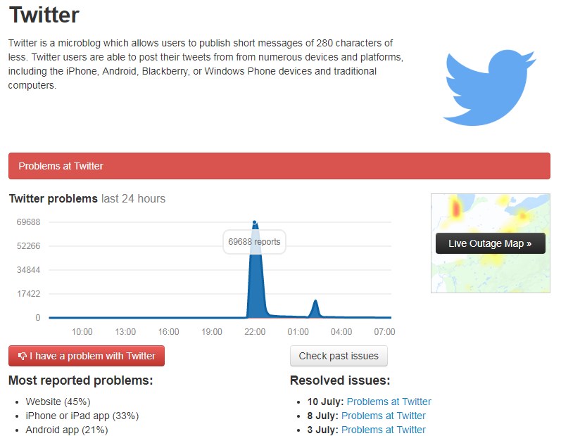Произошел глобальный сбой в Twitter