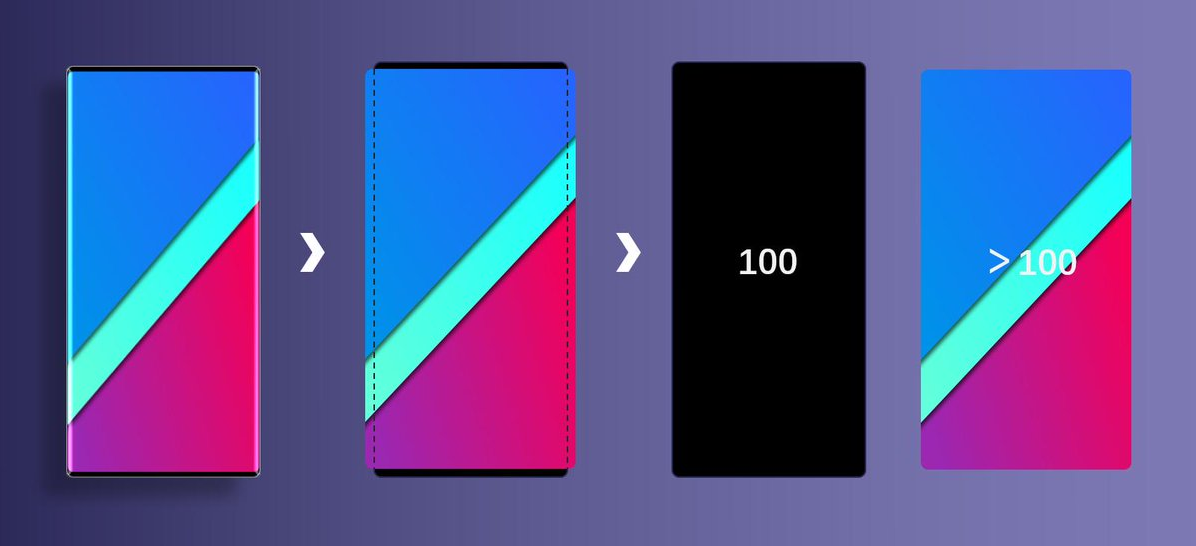 Vivo Nex 3 получит безрамочный дисплей, занимающий большую часть смартфона Vivo Nex 3 получит безрамочный дисплей, занимающий большую часть смартфона