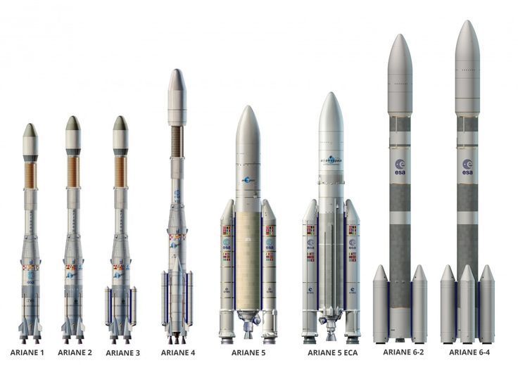 Эволюция ракет Ariane