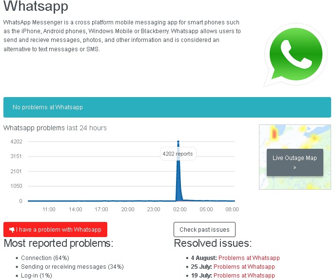 Сбой произошел и в WhatsApp, правда позже