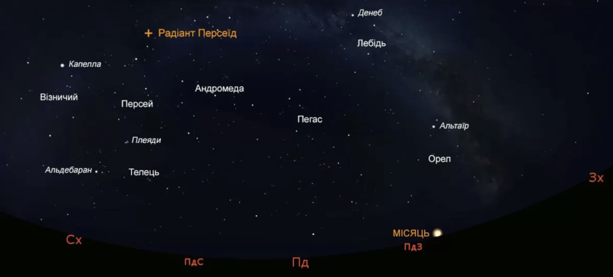 Вид звездного неба и положения Луны в возможную ночь максимума метеорного потока Персеиды на широте Киева в 3:00 ночи