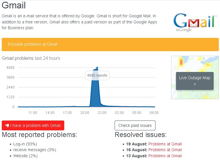 В Gmail также произошел сбой