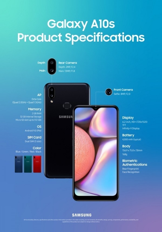 Samsung представила смартфон Galaxy A10s