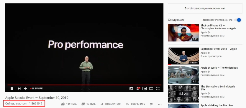 На пике Apple собрала 1 869 845 человек одновременно у себя на канале