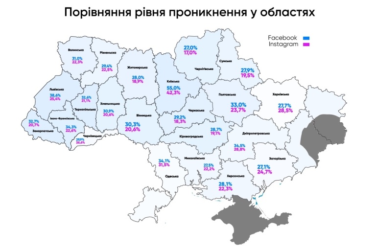 Только в Харьковской области Instagram популярнее Facebook