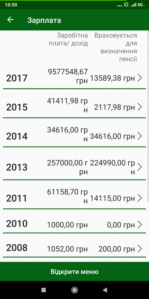 Пока приложение доступно только для владельцев Android-смартфонов Пока приложение доступно только для владельцев Android-смартфонов