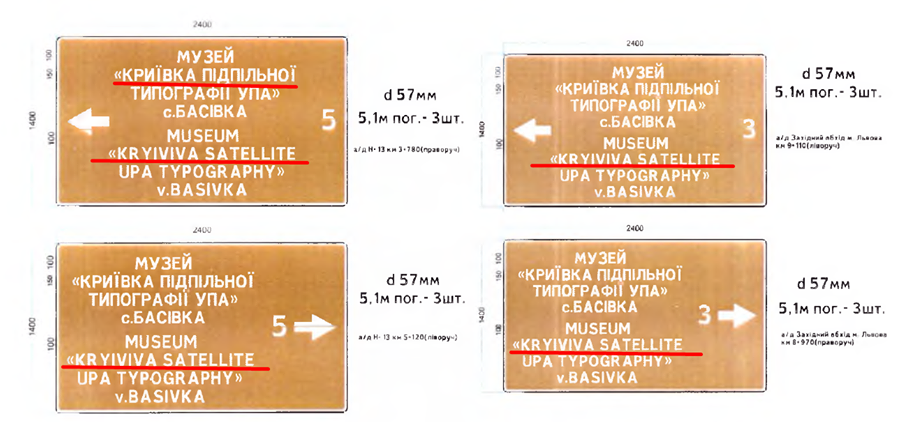 в Украине установили 50 информационных знаков с ошибками