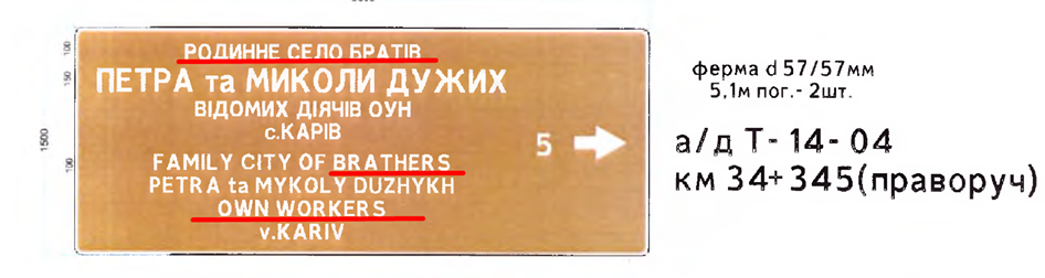 «Братів» перевели, как brathers.