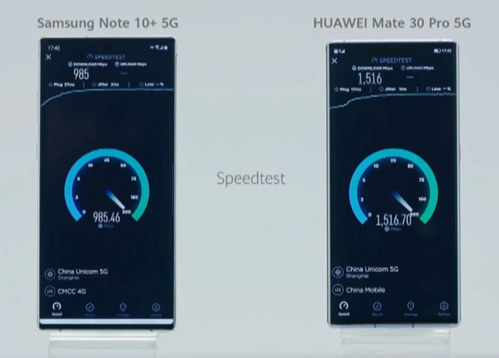 5G у Huawei быстрее, чем у Samsung