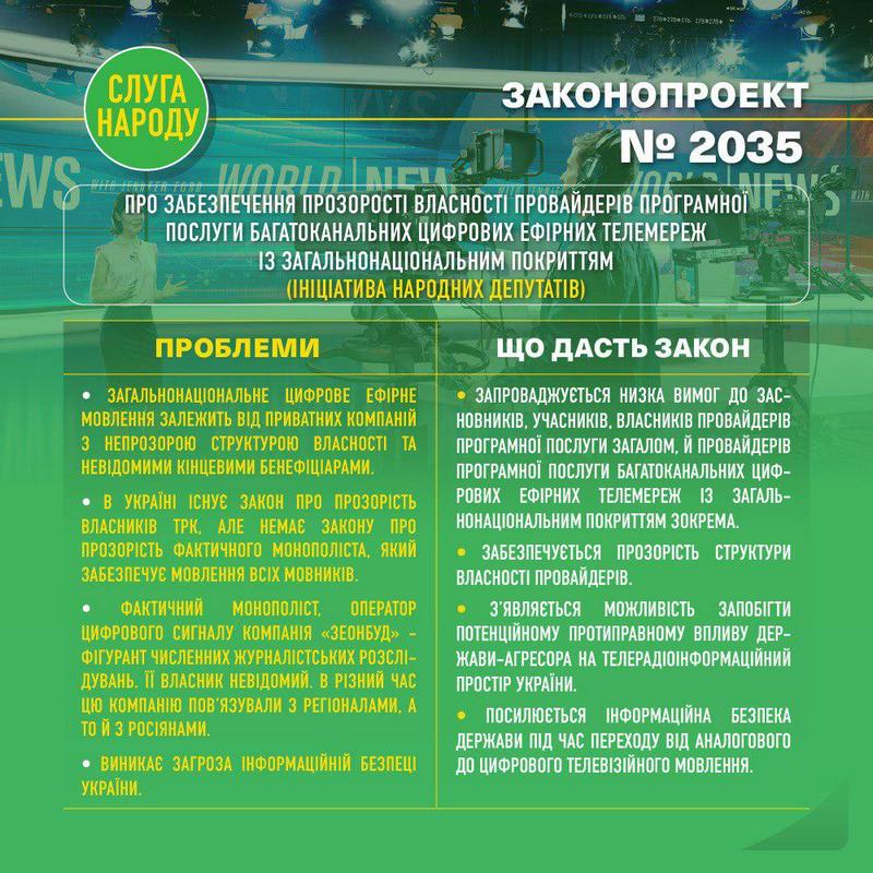 Верховная Рада приняла законопроект о прозрачности собственности провайдеров