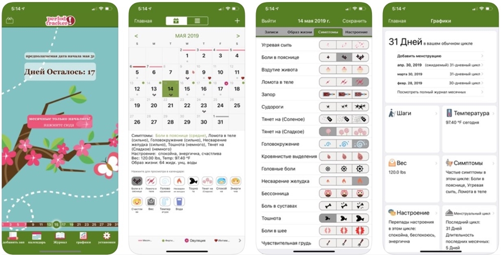 Period Tracker