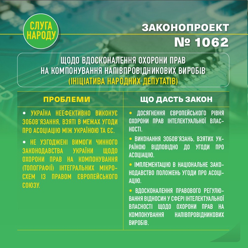 Верховная Рада приняла евроинтеграционный закон об охране прав интеллектуальной собственности