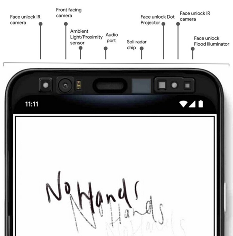 Раньше времени стало известно, как работают функции Face Unlock и Motion Sense на смартфонах Google Pixel 4