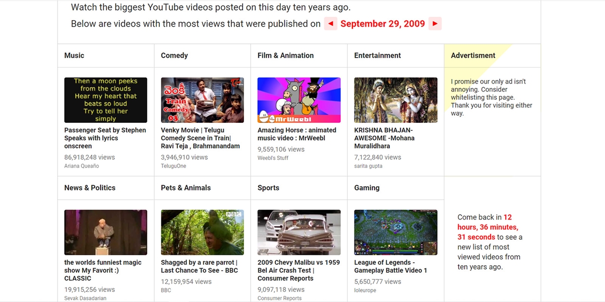 YouTube Decade