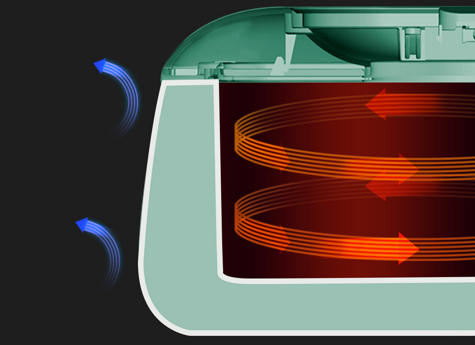 Самые нужные и безумные гаджеты от Xiaomi 1