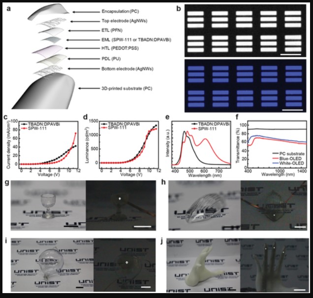 Специалисты научились создавать OLED-экраны при помощи 3D-печати Специалисты научились создавать OLED-экраны при помощи 3D-печати