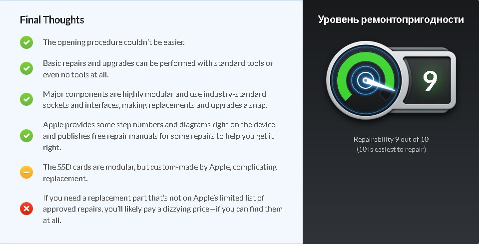 Специалисты Mac Pro за свою модульность получил очень высокую оценку iFixit — 9 баллов из 10 возможных Специалисты Mac Pro за свою модульность получил очень высокую оценку iFixit — 9 баллов из 10 возможных