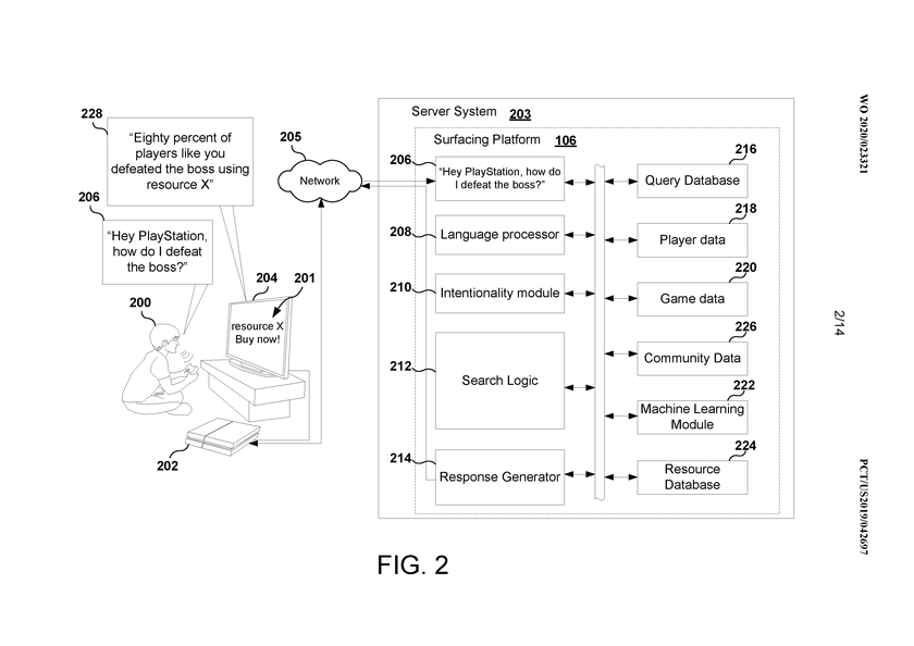 Схема работы системы