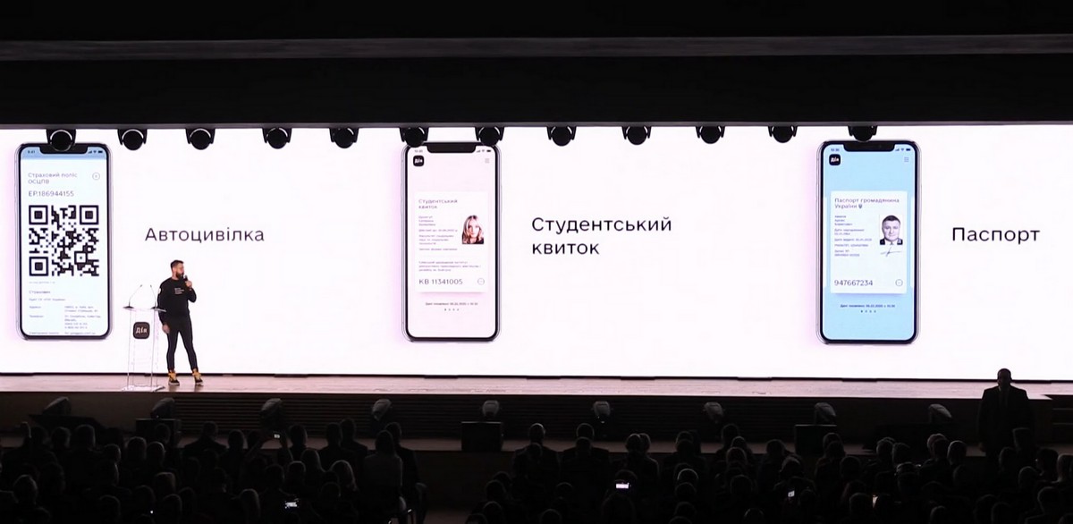Ближайшие планы по развитию приложения