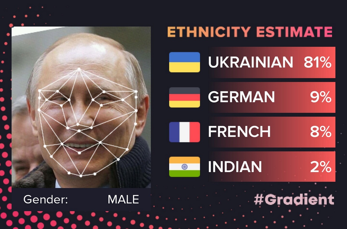 Неожиданный результат