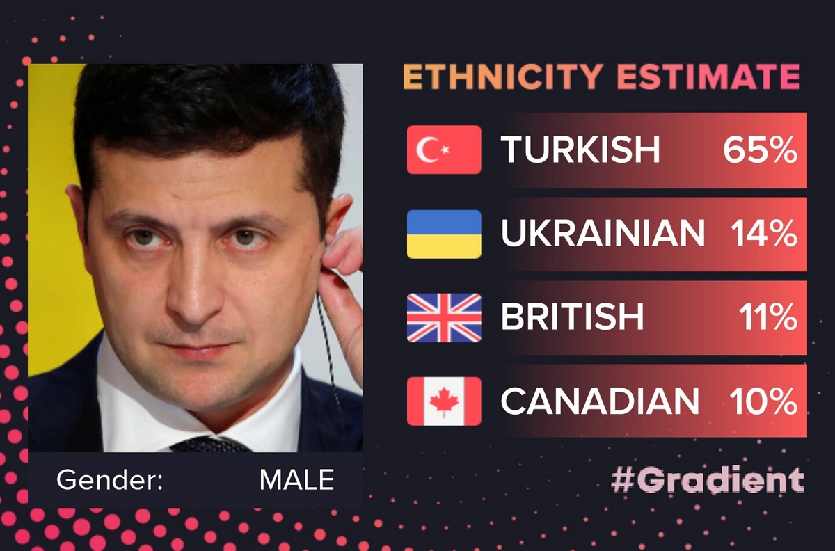 Владимир Зеленский