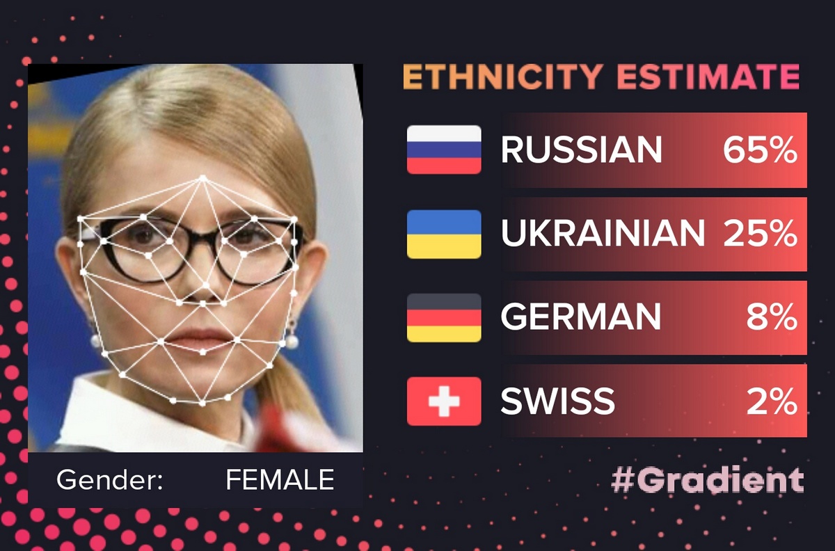 Юлия Тимошенко