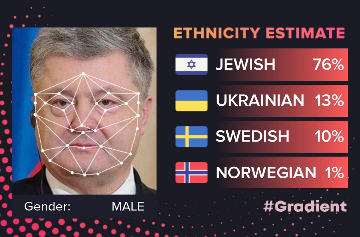 Петр Порошенко