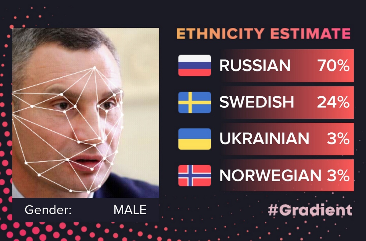 Виталий Кличко