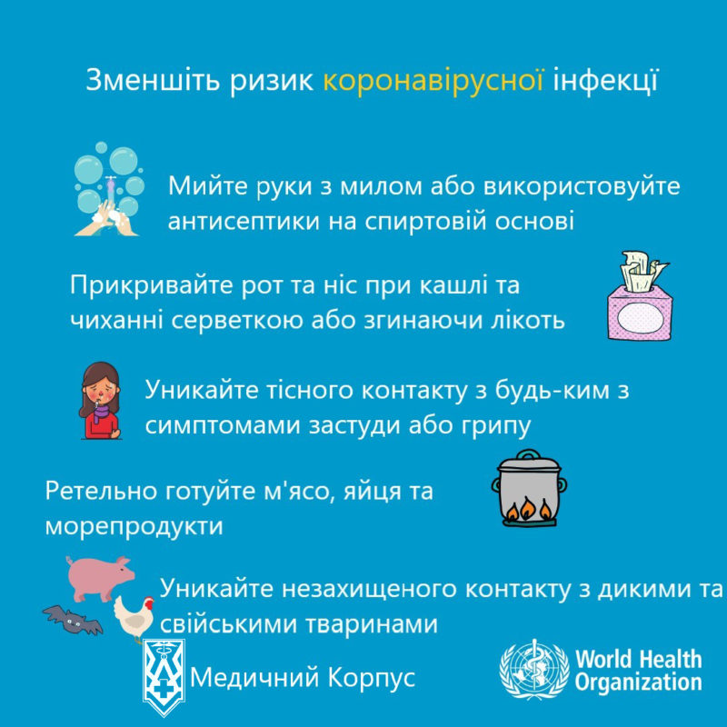 Как уменьшить риск инфекции Как уменьшить риск инфекции