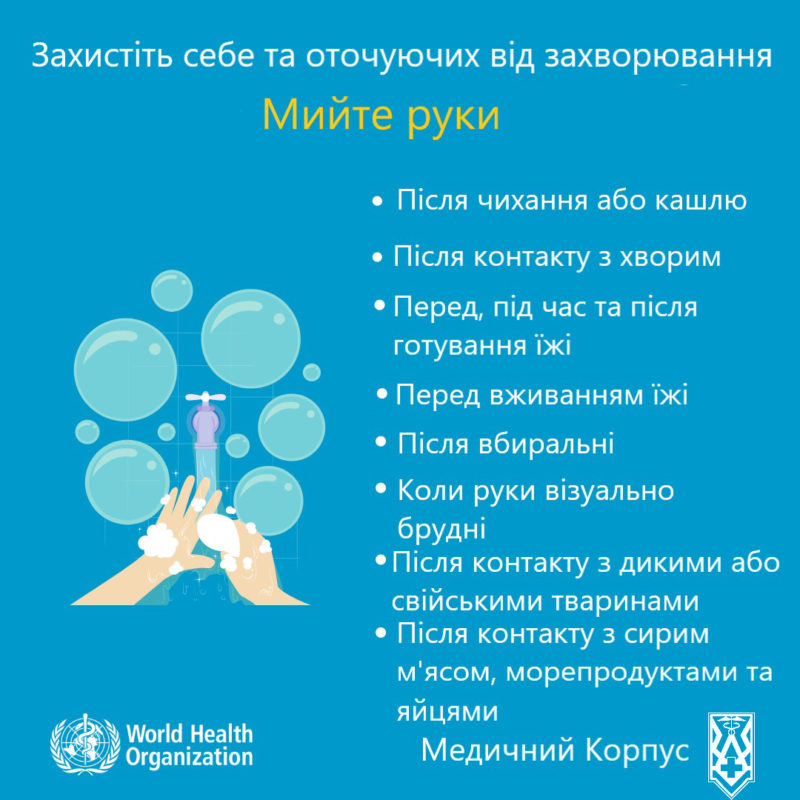 Мойте руки Мойте руки